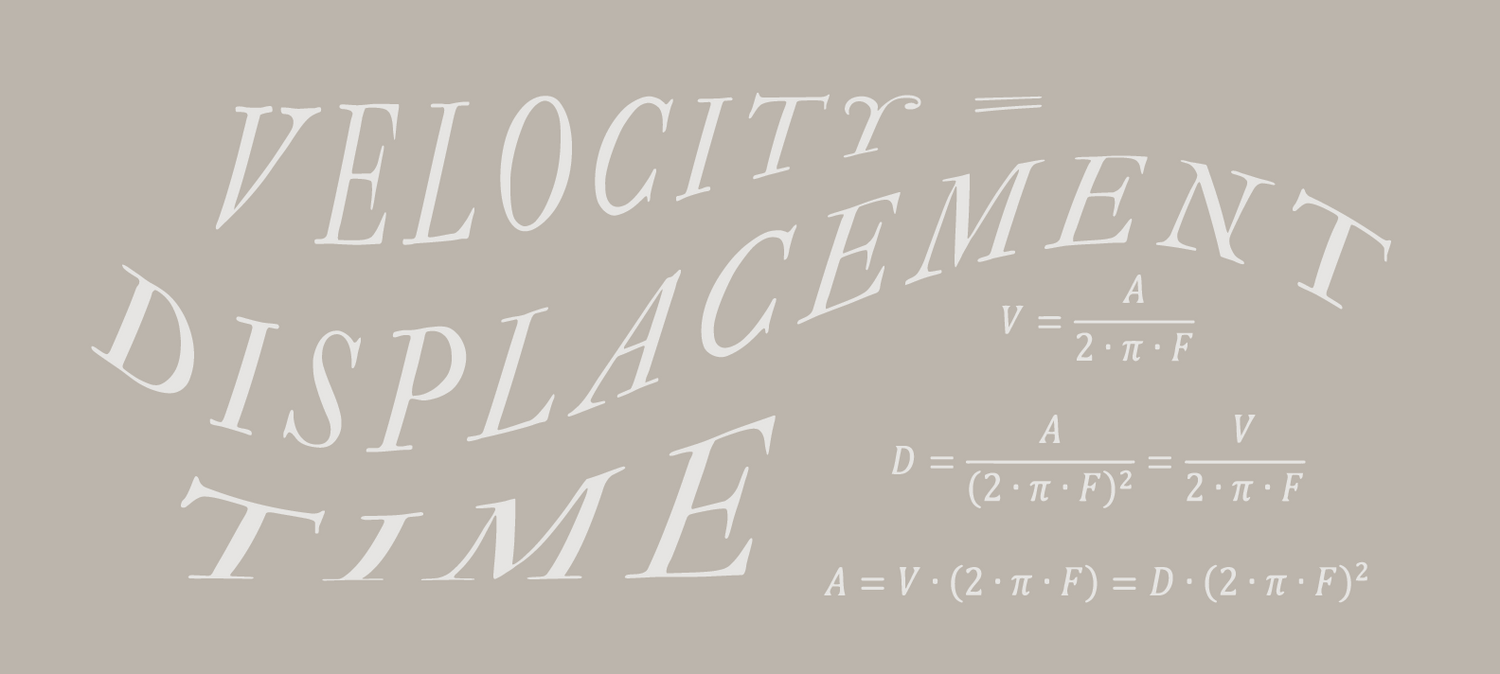 Spokane Velocity Equation Capsule Collection